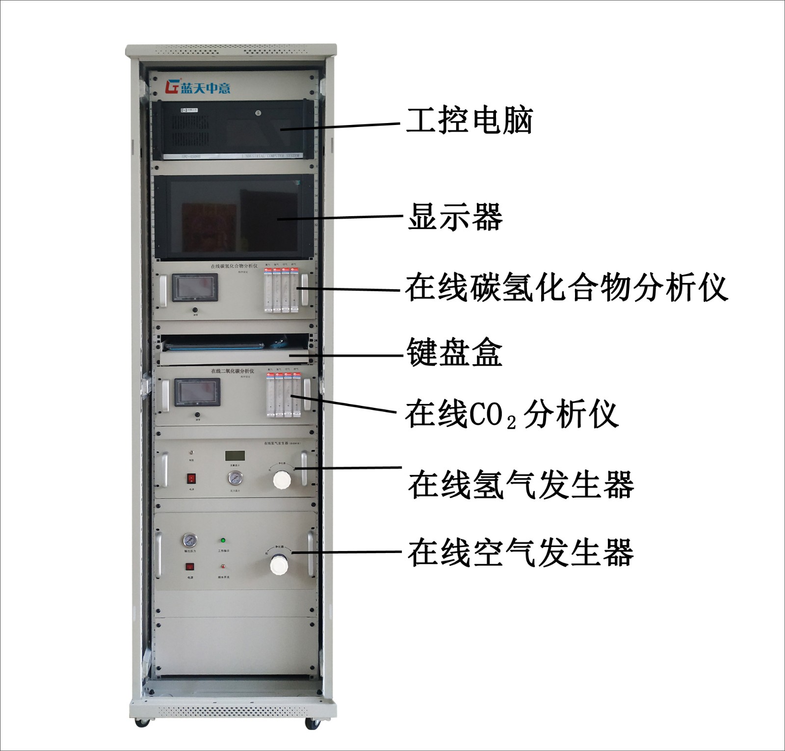 碳氢化合物含量分析（连续在线）